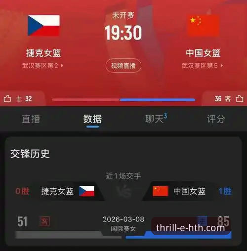 hth华体会官网入口 3个关键变阵与2大核心数据:复盘中国女篮86-76胜南苏丹的实战策略